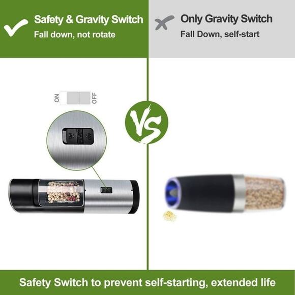 Gravity Electric Grinder battery operated Blue Led Light, One Hand Operated New - Picture 10 of 11